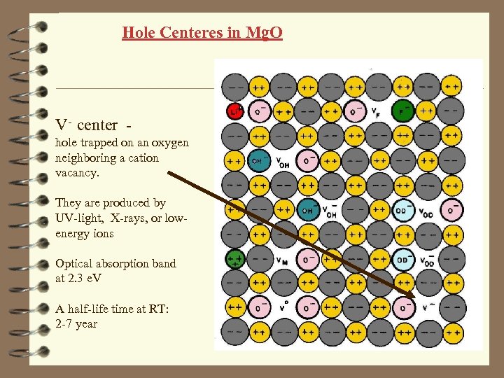 Hole Centeres in Mg. O V- center hole trapped on an oxygen neighboring a