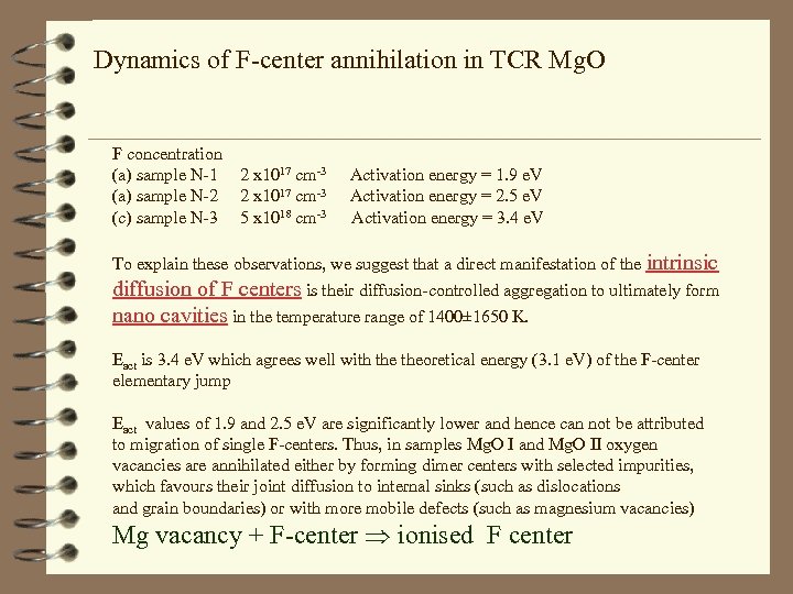 Dynamics of F-center annihilation in TCR Mg. O F concentration (a) sample N-1 (a)