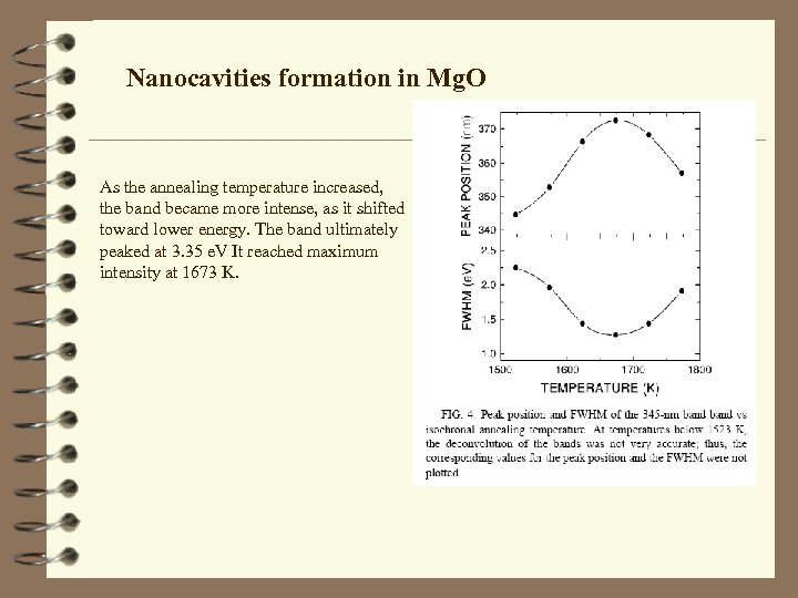 Nanocavities formation in Mg. O As the annealing temperature increased, the band became more