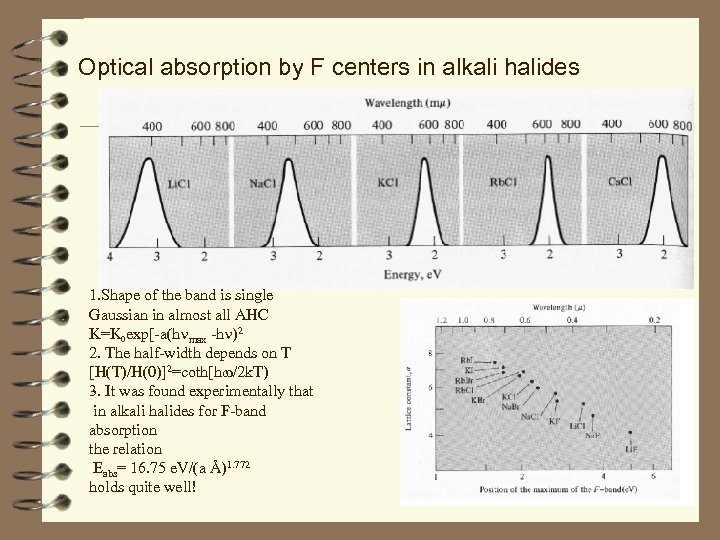 Optical absorption by F centers in alkali halides 1. Shape of the band is