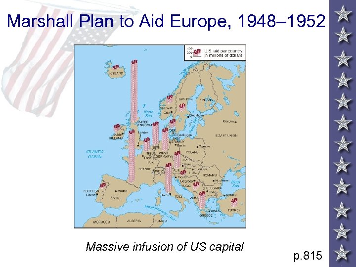 Marshall Plan to Aid Europe, 1948– 1952 Massive infusion of US capital p. 815