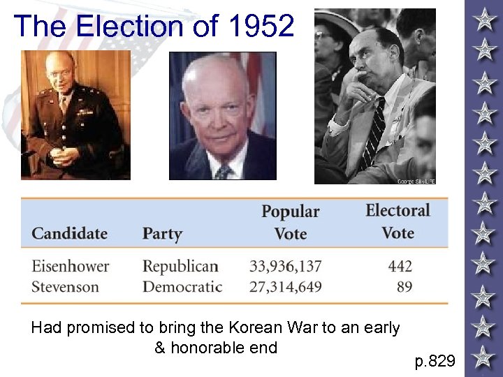 The Election of 1952 Had promised to bring the Korean War to an early