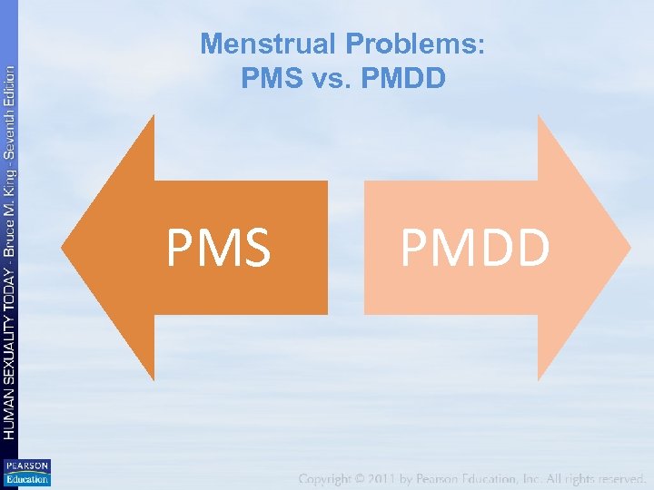 Menstrual Problems: PMS vs. PMDD PMS PMDD 