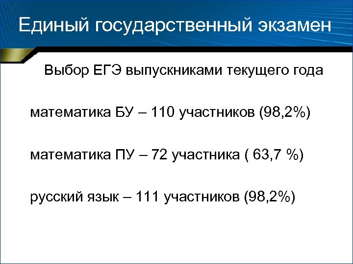 Единый государственный экзамен Выбор ЕГЭ выпускниками текущего года математика БУ – 110 участников (98,