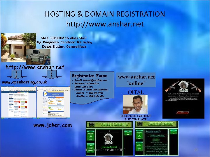 HOSTING & DOMAIN REGISTRATION http: //www. anshar. net MAX FIDERMAN alias MAP Gg. Pangeran
