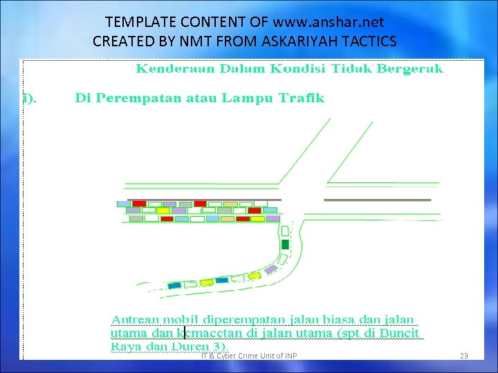 TEMPLATE CONTENT OF www. anshar. net CREATED BY NMT FROM ASKARIYAH TACTICS IT &