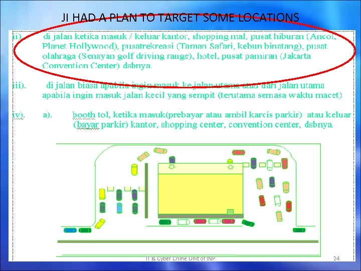 JI HAD A PLAN TO TARGET SOME LOCATIONS IT & Cyber Crime Unit of