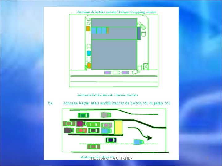 IT & Cyber Crime Unit of INP 25 