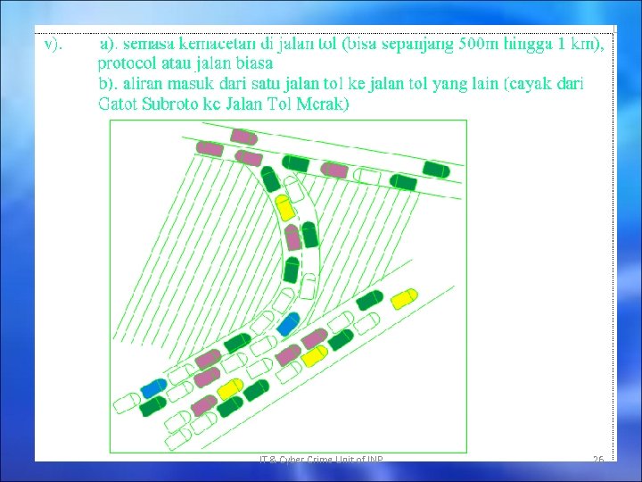 IT & Cyber Crime Unit of INP 26 