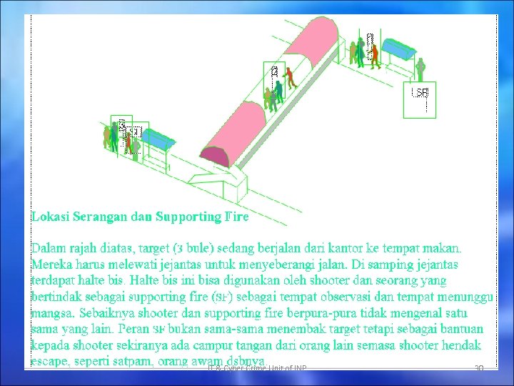 IT & Cyber Crime Unit of INP 30 