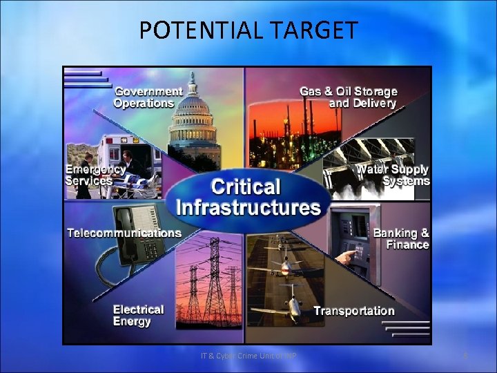 POTENTIAL TARGET IT & Cyber Crime Unit of INP 8 