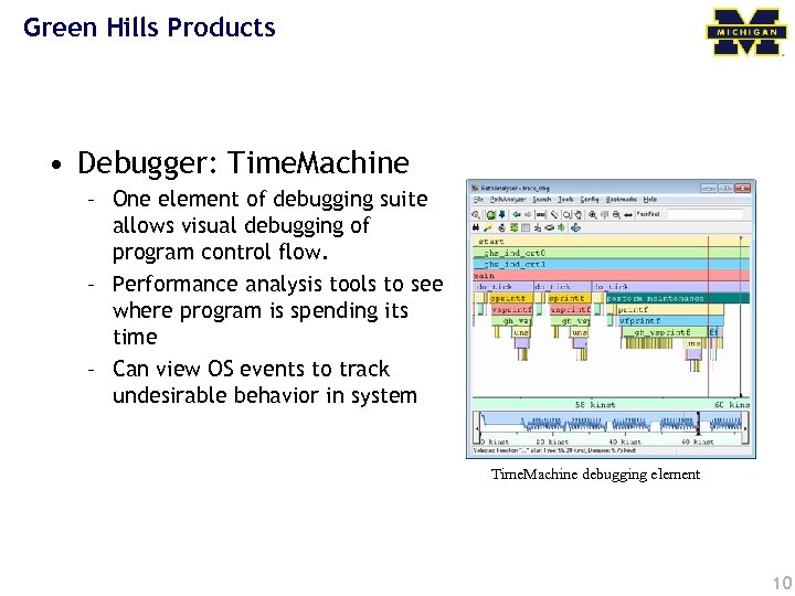 Green Hills Products • Debugger: Time. Machine – One element of debugging suite allows