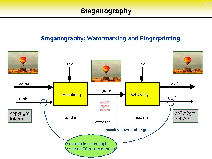 105 Steganography: Watermarking and Fingerprinting key cover* cover emb copyright inform. embedding stegotext sender