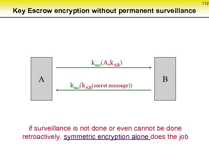 112 Key Escrow encryption without permanent surveillance kesc(A, k. AB) A kesc(k. AB(secret message))