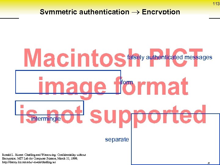 113 Symmetric authentication Encryption falsely authenticated messages form intermingle separate Ronald L. Rivest: Chaffing