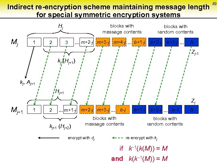 Indirect re-encryption scheme maintaining message length for special symmetric encryption systems Hj Mj 1