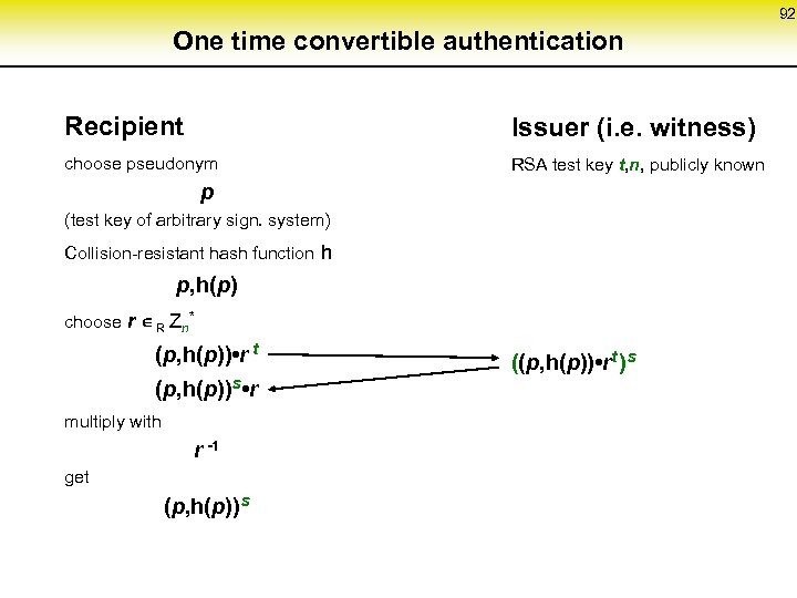 92 One time convertible authentication Recipient Issuer (i. e. witness) choose pseudonym RSA test
