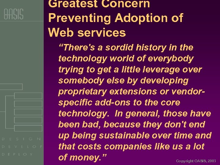 Greatest Concern Preventing Adoption of Web services “There's a sordid history in the technology