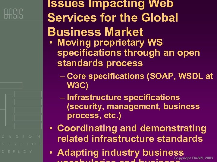 Issues Impacting Web Services for the Global Business Market • Moving proprietary WS specifications