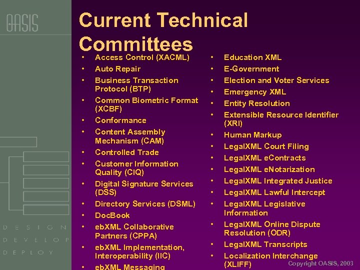 Current Technical Committees • • • • Access Control (XACML) Auto Repair Business Transaction