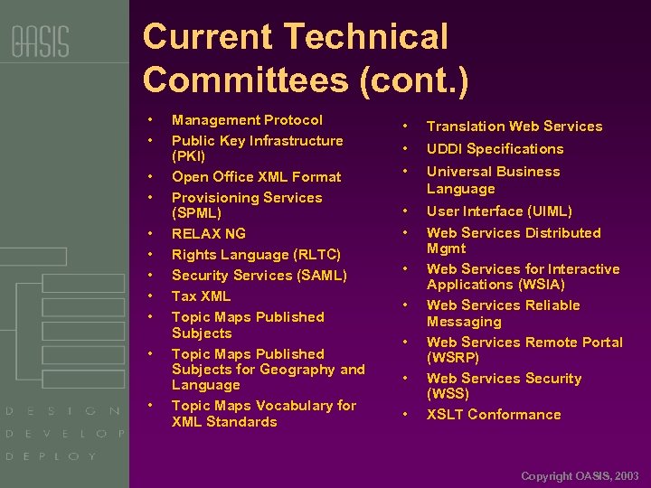 Current Technical Committees (cont. ) • • • Management Protocol Public Key Infrastructure (PKI)