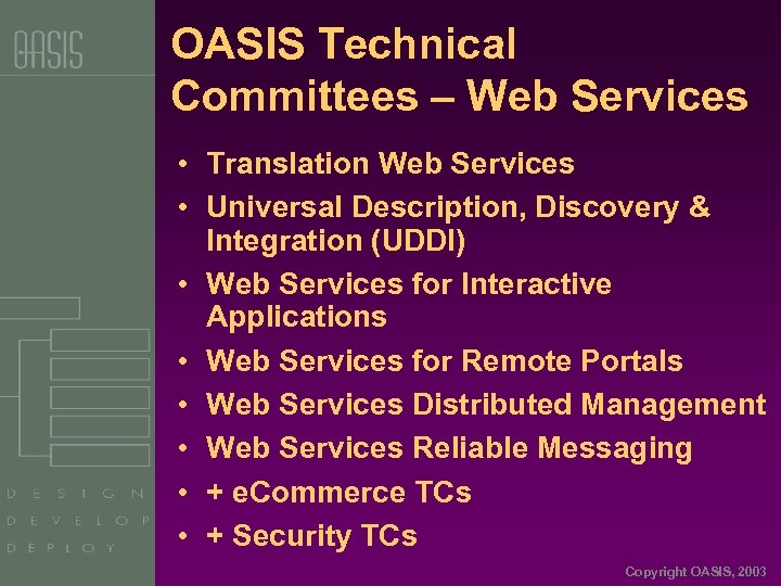 OASIS Technical Committees – Web Services • Translation Web Services • Universal Description, Discovery