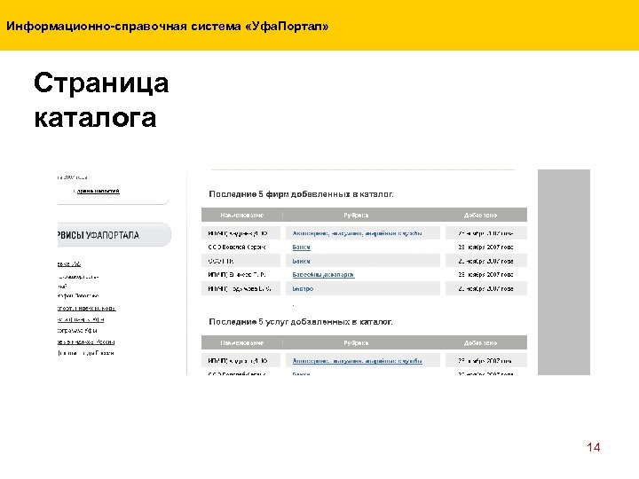 Информационно-справочная система «Уфа. Портал» Страница каталога 14 
