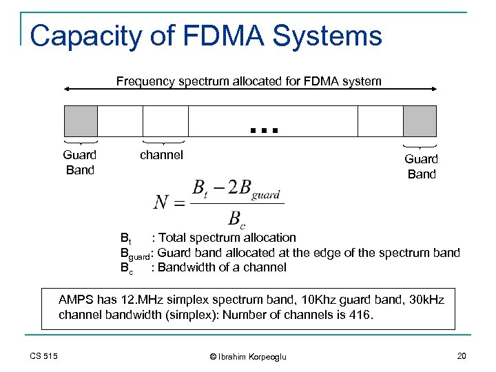 Capacity of FDMA Systems Frequency spectrum allocated for FDMA system … Guard Band channel