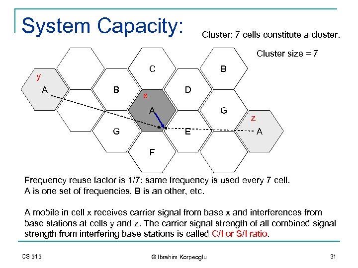 System Capacity: Cluster: 7 cells constitute a cluster. Cluster size = 7 C y