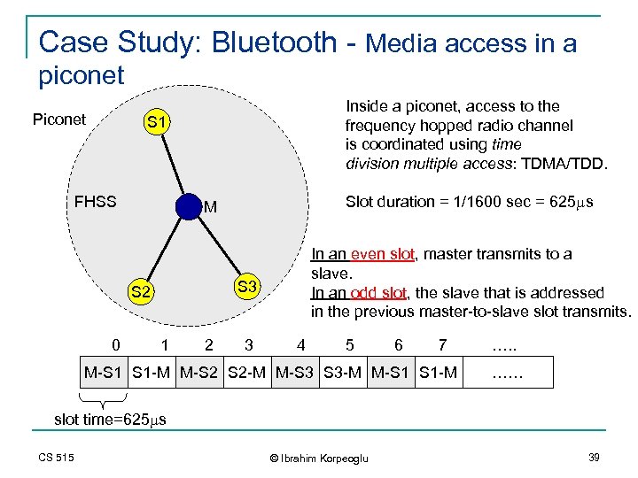 Case Study: Bluetooth - Media access in a piconet Piconet Inside a piconet, access