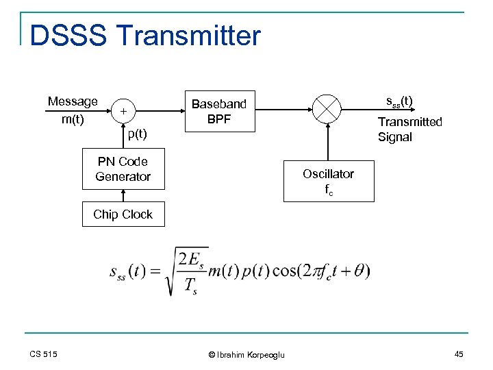 DSSS Transmitter Message m(t) sss(t) Baseband BPF + Transmitted Signal p(t) PN Code Generator