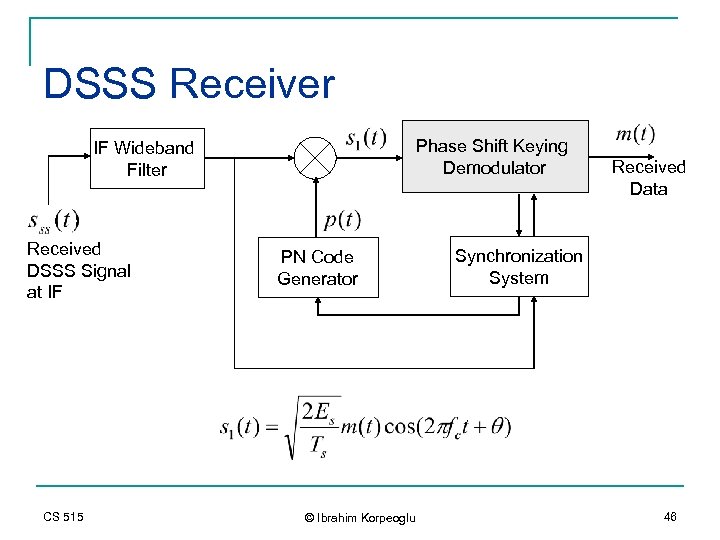 DSSS Receiver Phase Shift Keying Demodulator IF Wideband Filter Received DSSS Signal at IF