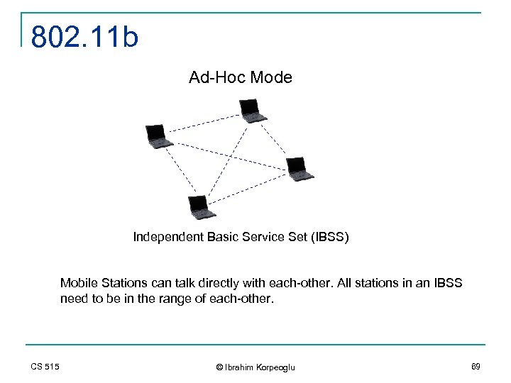 802. 11 b Ad-Hoc Mode Independent Basic Service Set (IBSS) Mobile Stations can talk