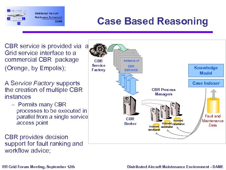 Case Based Reasoning CBR service is provided via a Grid service interface to a