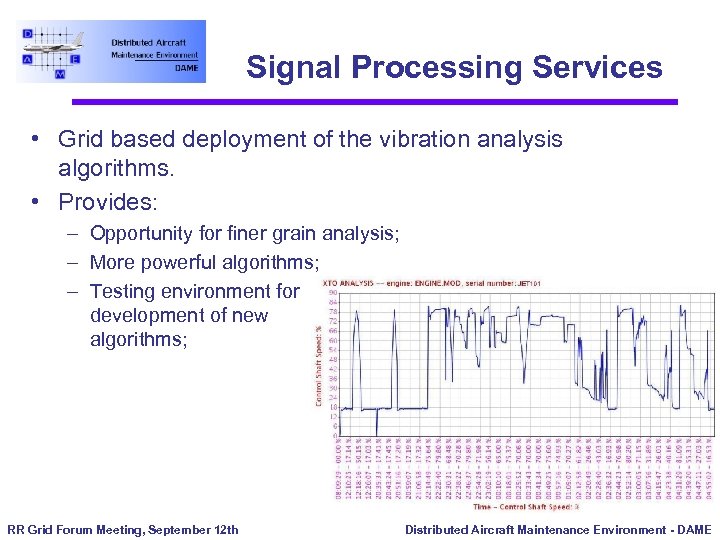 Signal Processing Services • Grid based deployment of the vibration analysis algorithms. • Provides: