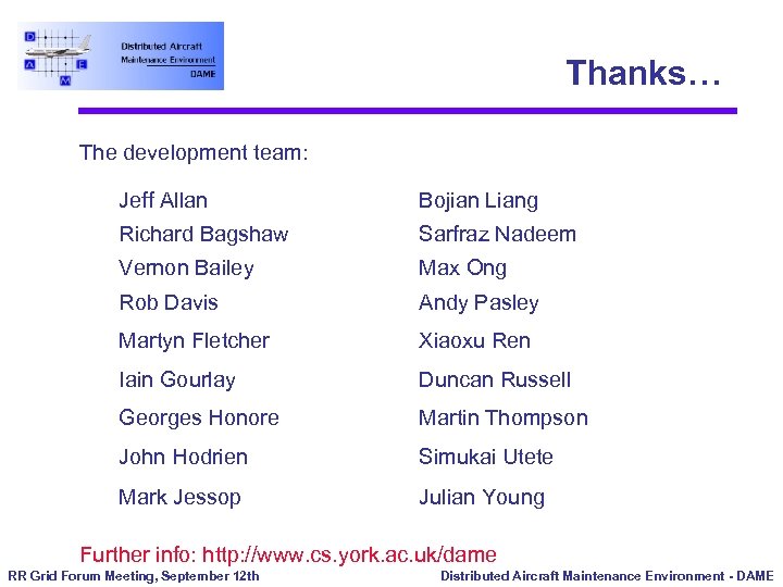 Thanks… The development team: Jeff Allan Bojian Liang Richard Bagshaw Sarfraz Nadeem Vernon Bailey