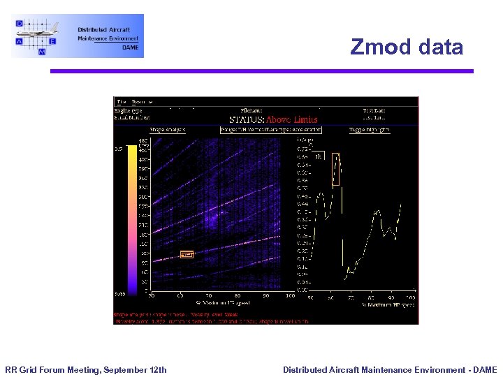 Zmod data RR Grid Forum Meeting, September 12 th Distributed Aircraft Maintenance Environment -