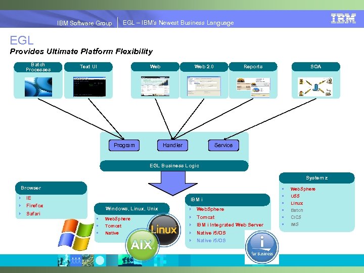 IBM Software Group | EGL Simplify Innovation IBM Software Group EGL – IBM’s Newest