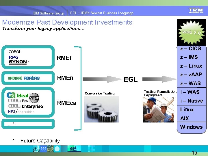 IBM Software Group | EGL Simplify Innovation IBM Software Group EGL – IBM’s Newest