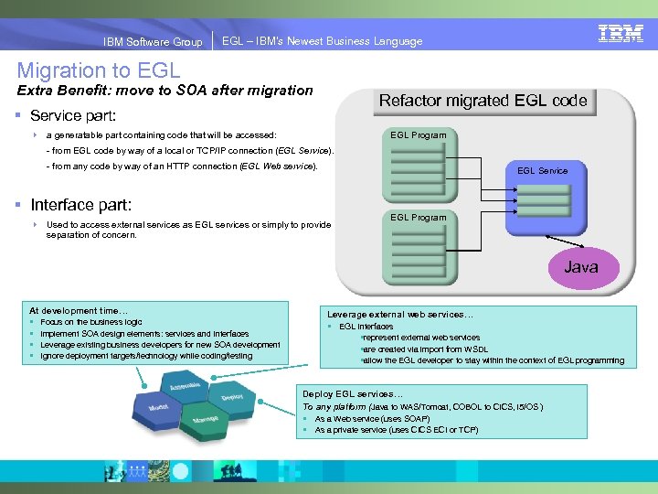 IBM Software Group | EGL Simplify Innovation IBM Software Group EGL – IBM’s Newest