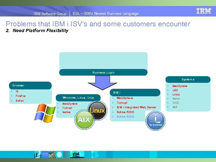 IBM Software Group | EGL Simplify Innovation IBM Software Group EGL – IBM’s Newest