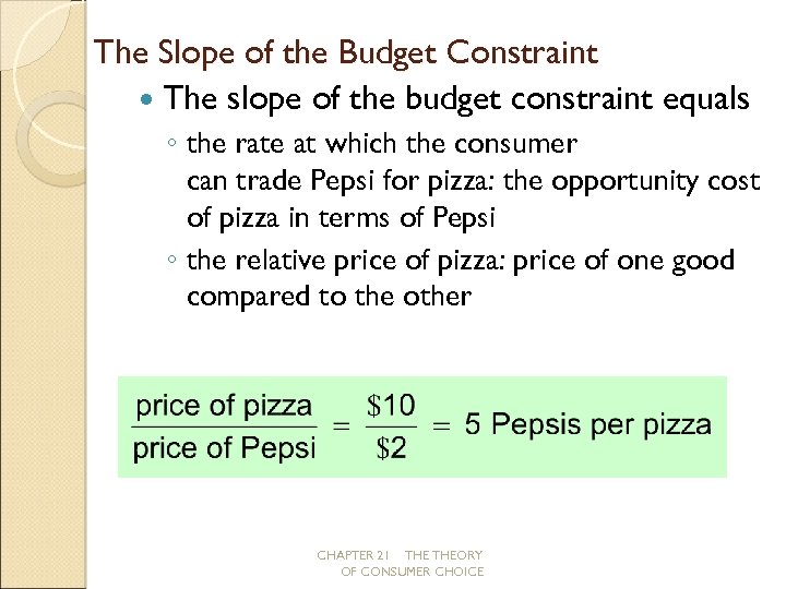 The Slope of the Budget Constraint The slope of the budget constraint equals ◦