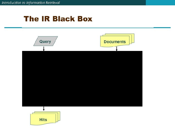 Introduction to Information Retrieval 