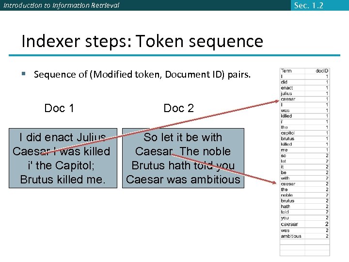Introduction to Information Retrieval Sec. 1. 2 Indexer steps: Token sequence § Sequence of