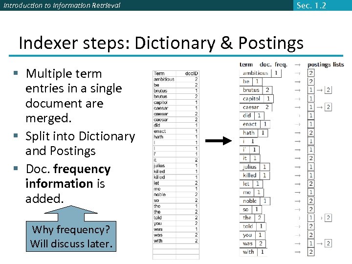 Introduction to Information Retrieval Sec. 1. 2 Indexer steps: Dictionary & Postings § Multiple
