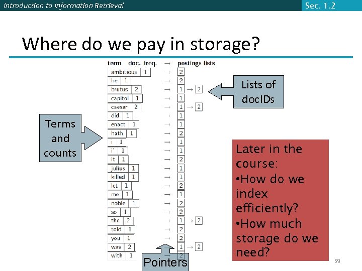 Introduction to Information Retrieval Sec. 1. 2 Where do we pay in storage? Lists
