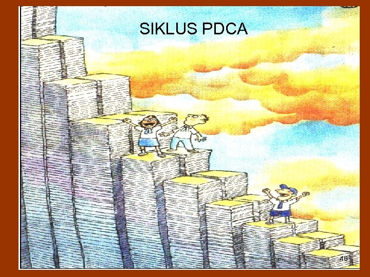 SIKLUS PDCA 46 