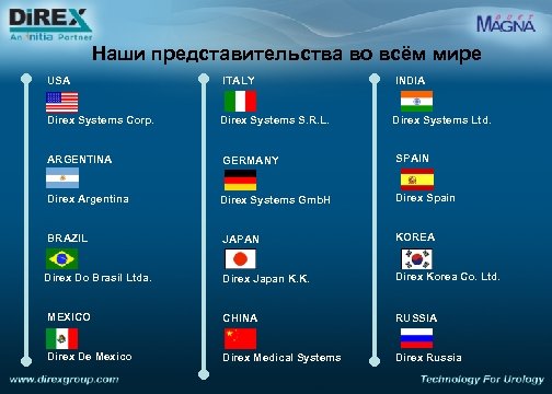 Наши представительства во всём мире USA ITALY INDIA Direx Systems Corp. Direx Systems S.