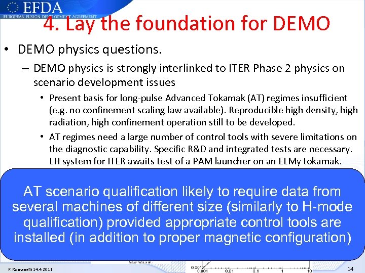 4. Lay the foundation for DEMO • DEMO physics questions. – DEMO physics is