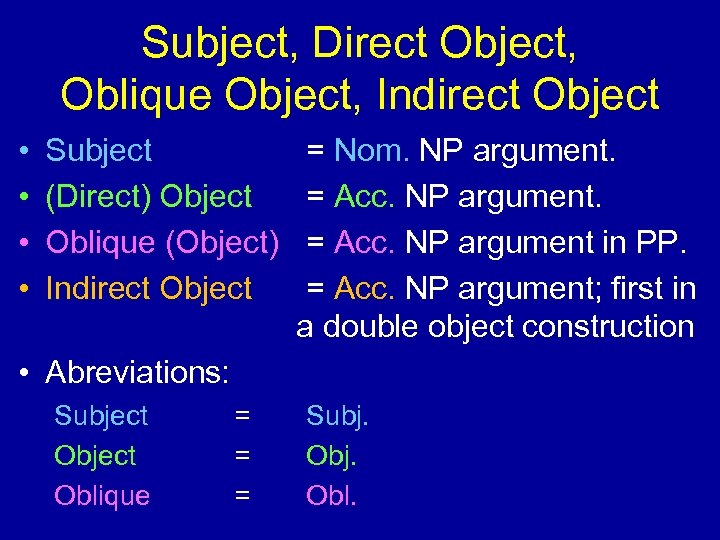 Subject, Direct Object, Oblique Object, Indirect Object • • Subject (Direct) Object Oblique (Object)